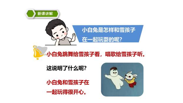 雪孩子PPT课件44