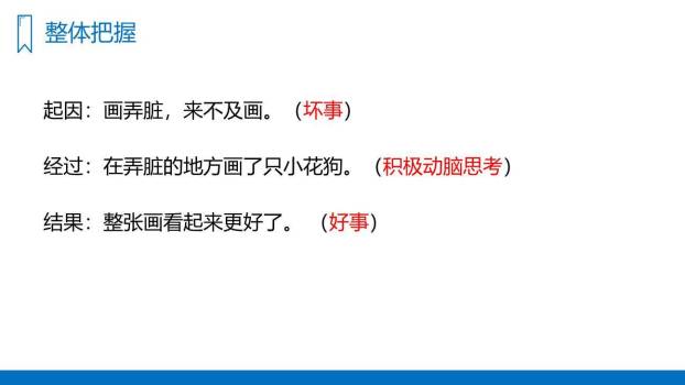 玲玲的画PPT课件53