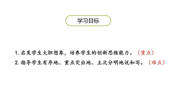 奇妙的想象PPT课件29