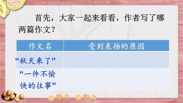 我的长生果PPT课件66