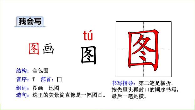 画杨桃PPT课件88