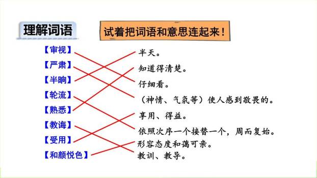 画杨桃PPT课件87