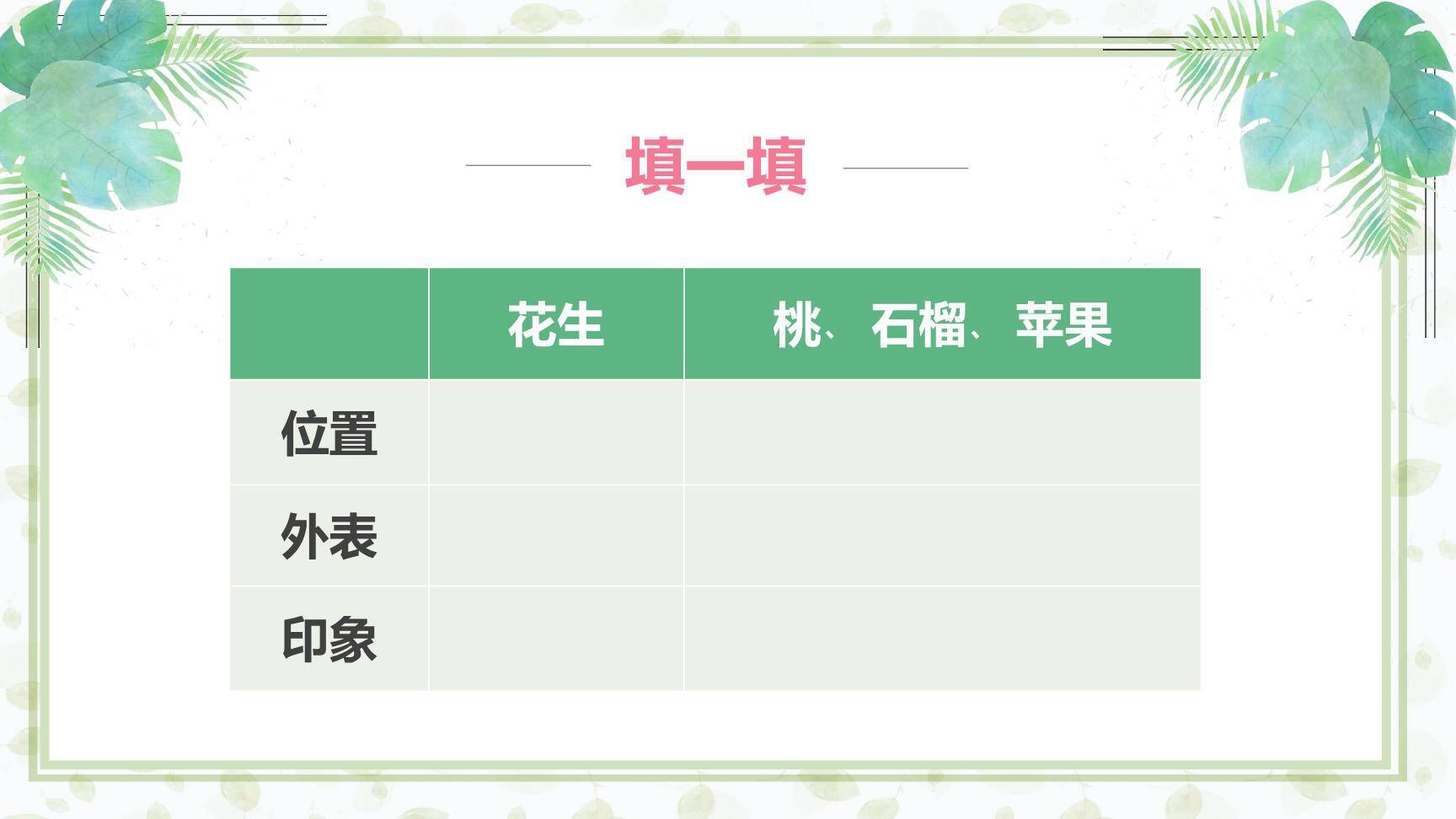 落花生PPT课件35