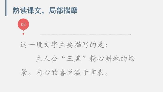 三黑和土地PPT课件46