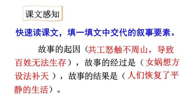 女娲补天PPT课件71