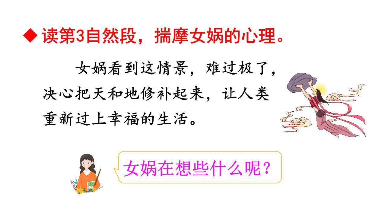 女娲补天PPT课件76