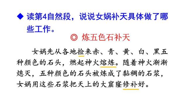 女娲补天PPT课件77