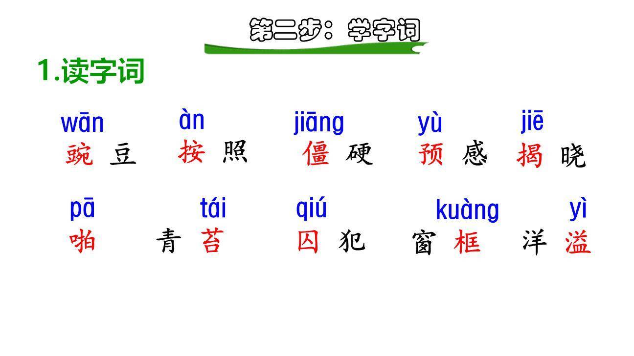 一个豆荚里的五粒豆PPT课件59