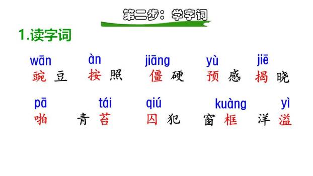 一个豆荚里的五粒豆PPT课件59