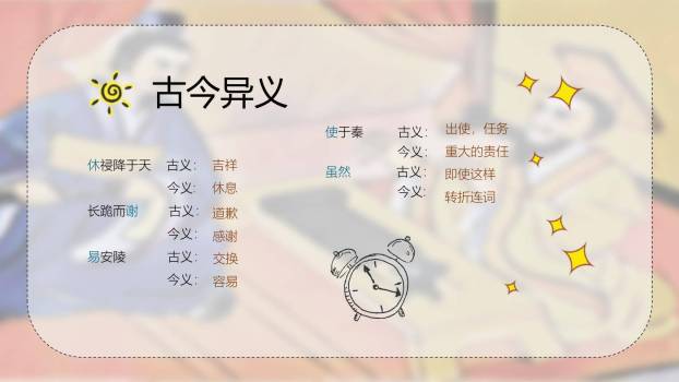 唐雎不辱使命PPT课件19