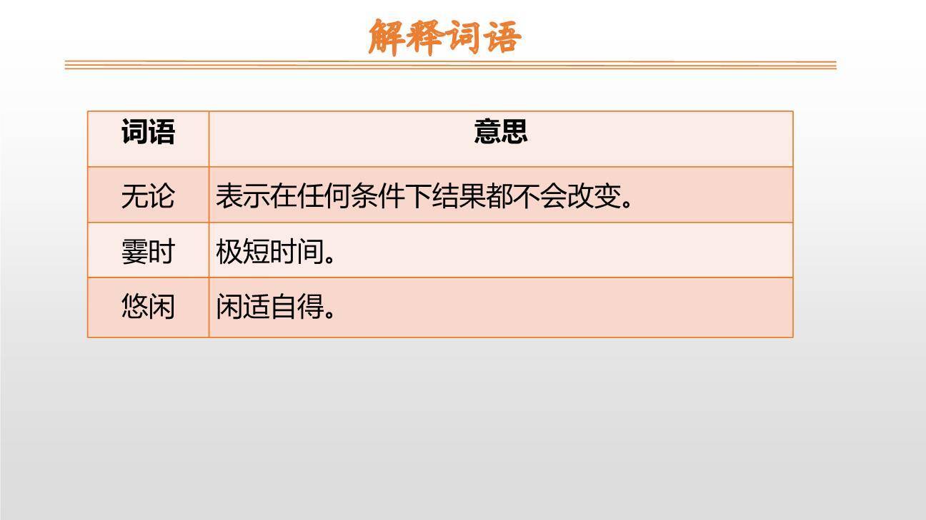 雾在哪里PPT课件54