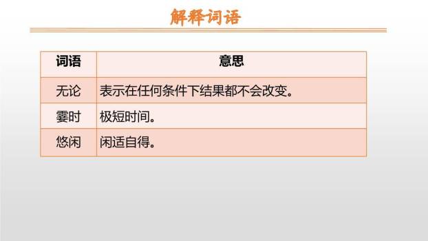 雾在哪里PPT课件54