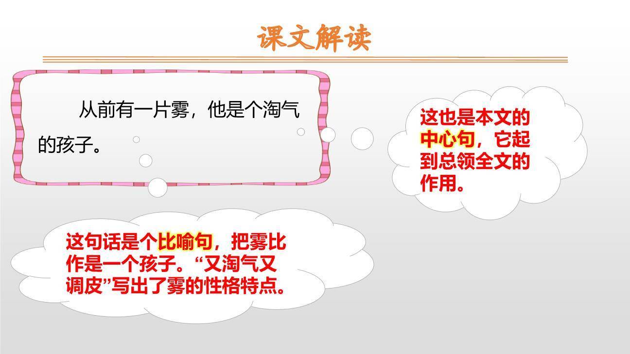 雾在哪里PPT课件55