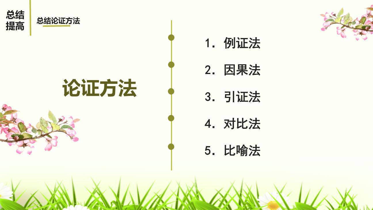 论证要合理PPT课件24