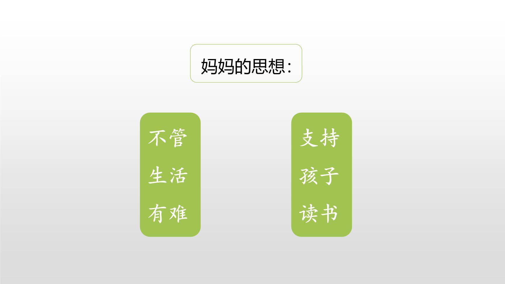 慈母情深PPT课件34