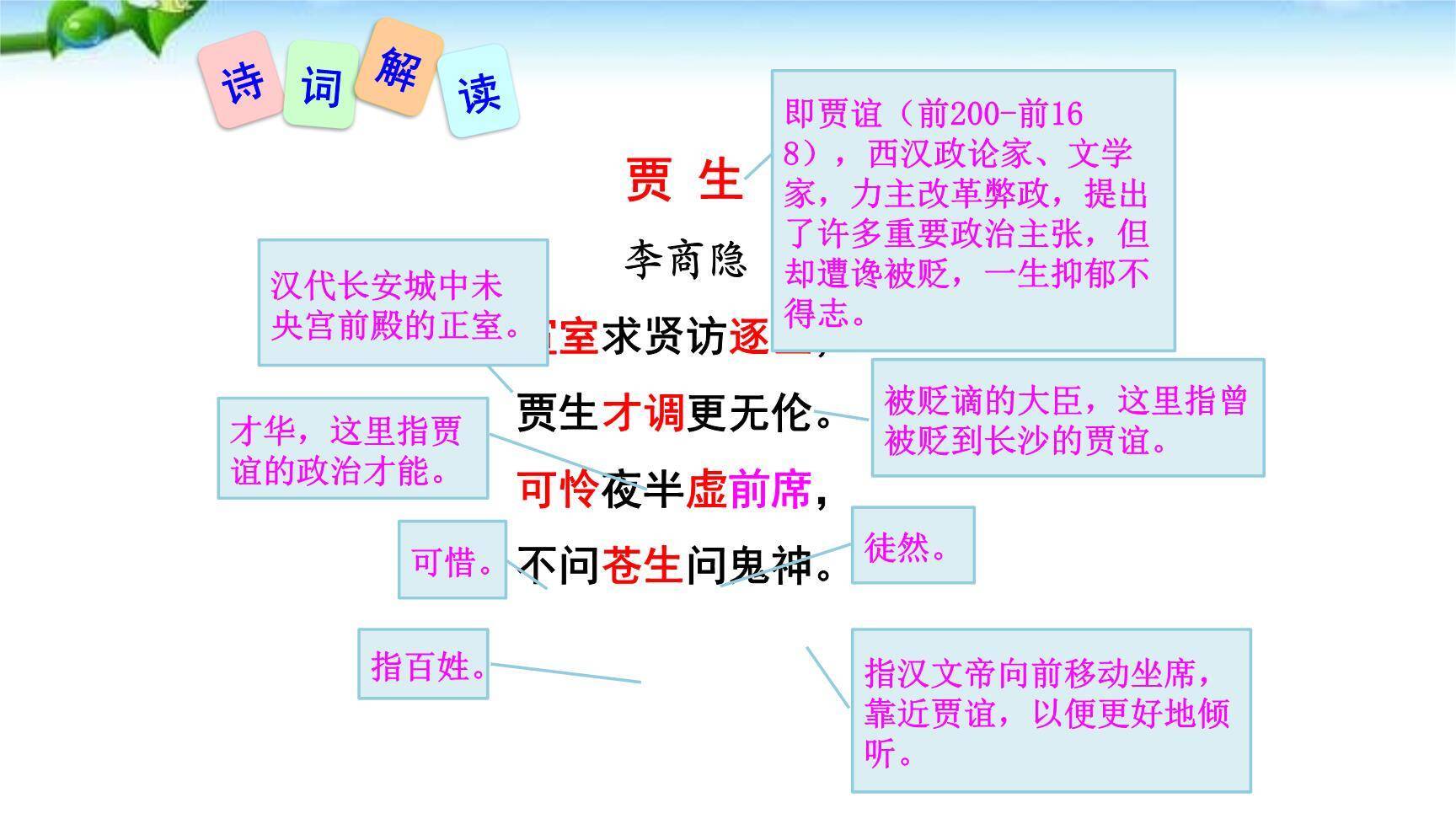 课外古诗诵读PPT课件26