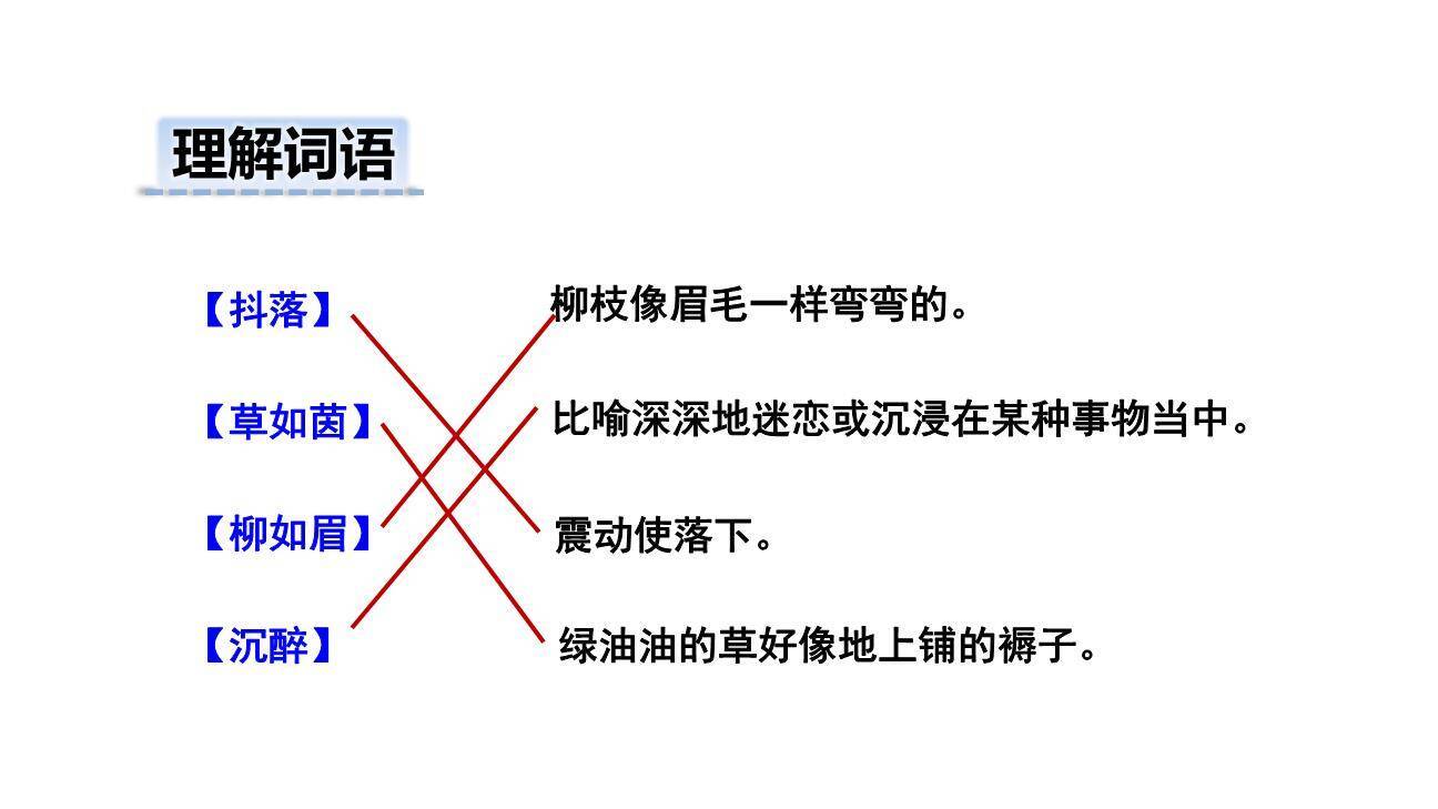 三月桃花水PPT课件62