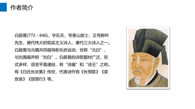 钱塘湖春行PPT课件35