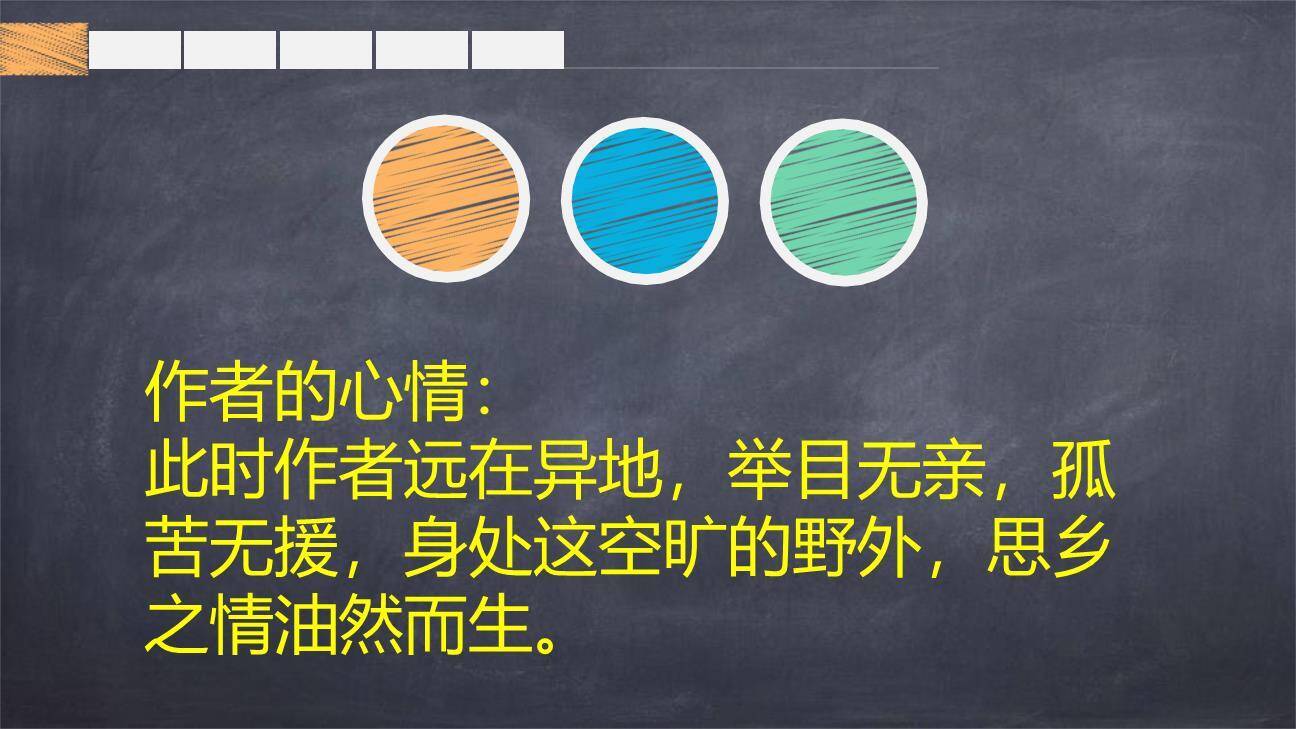 宿建德江PPT课件22