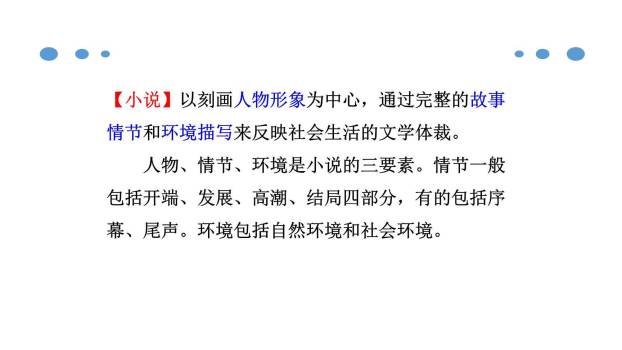 走进小说天地PPT课件14