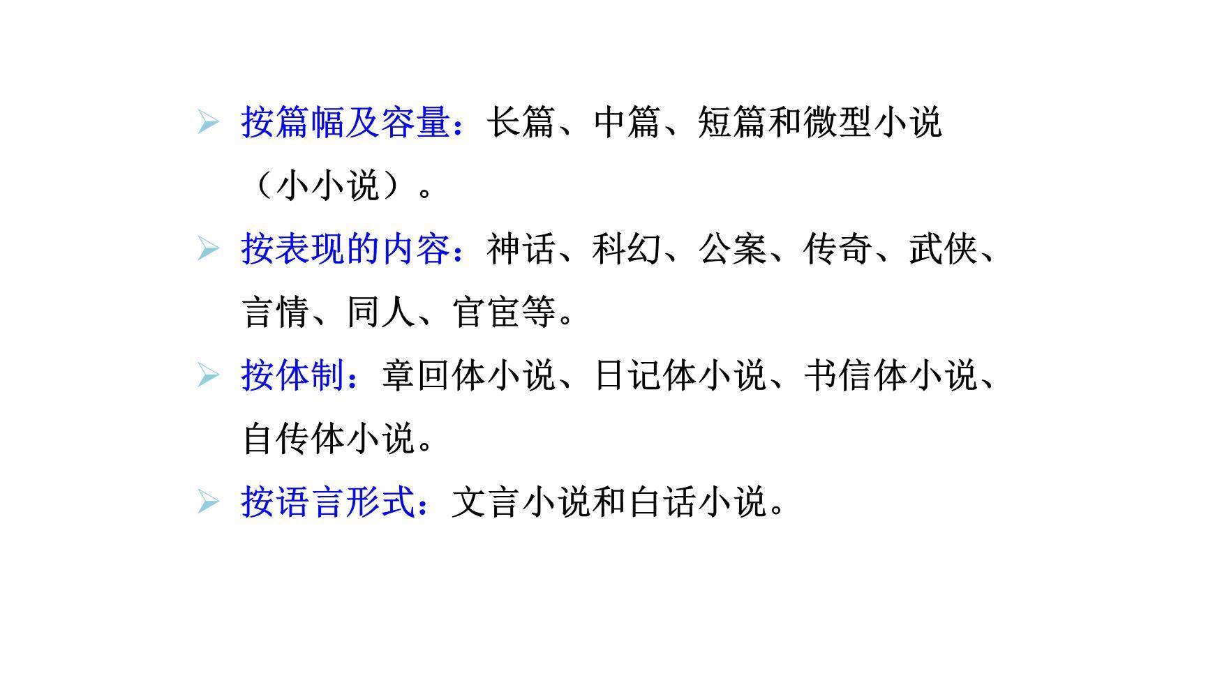 走进小说天地PPT课件15