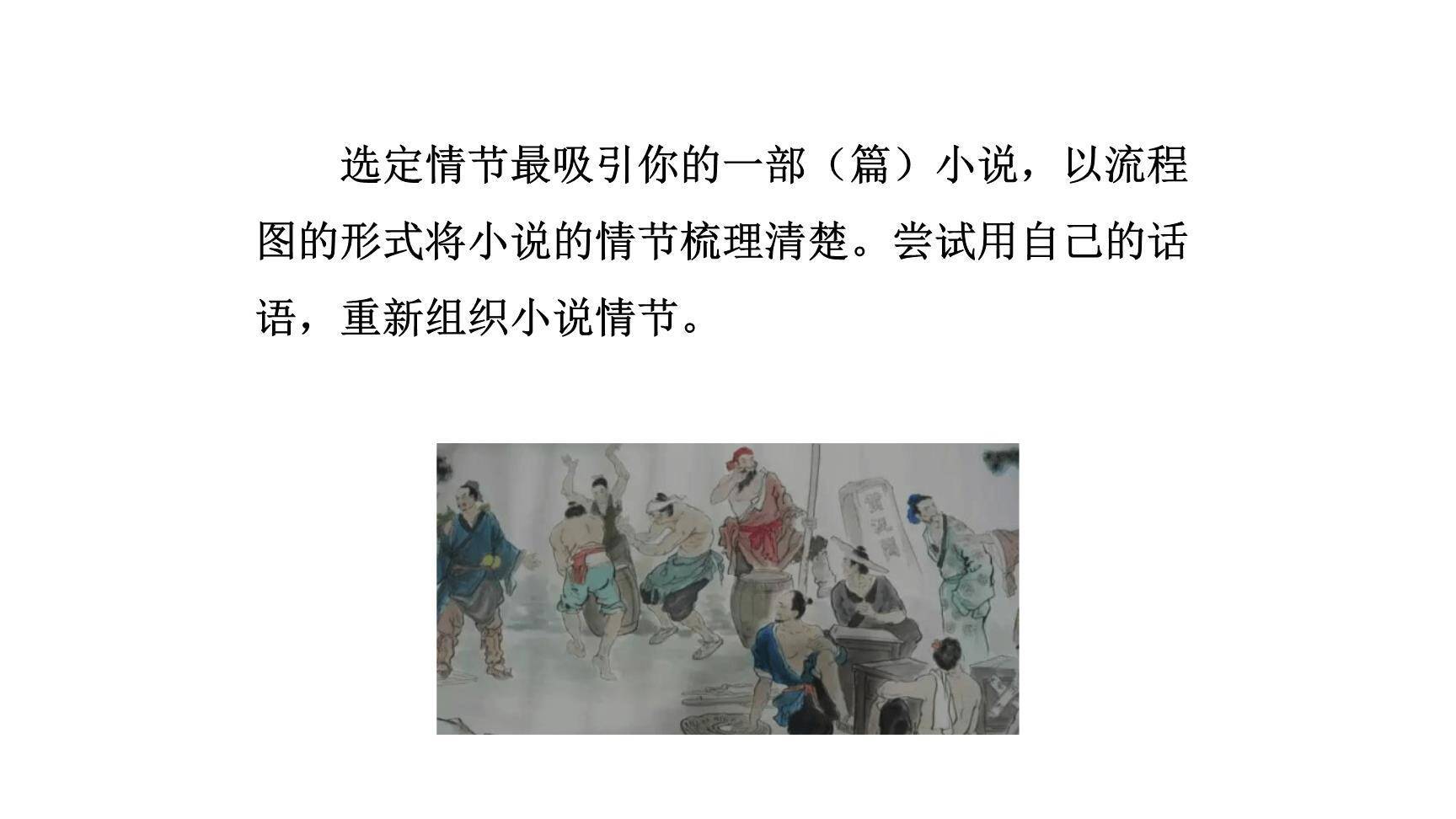 走进小说天地PPT课件17