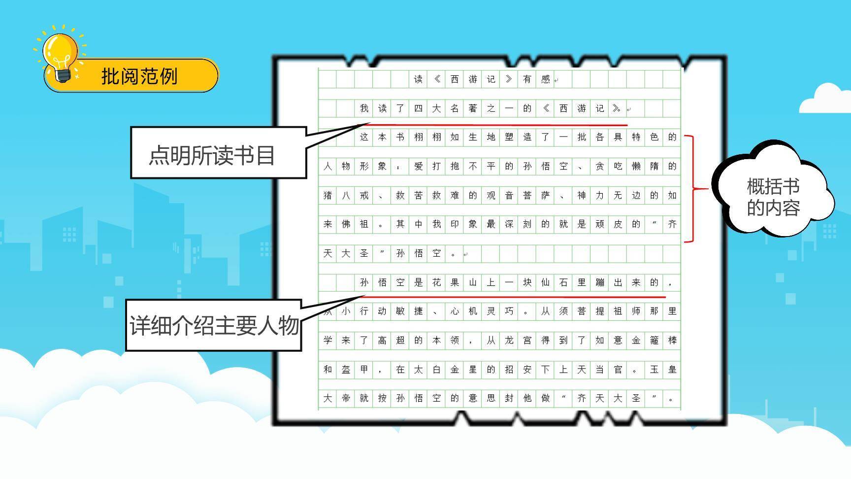 写读后感PPT课件81