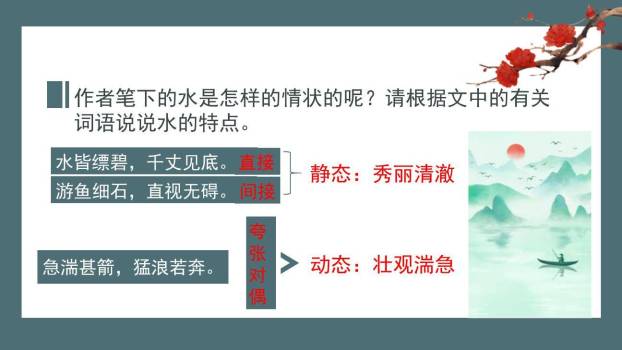 与朱元思书PPT课件78