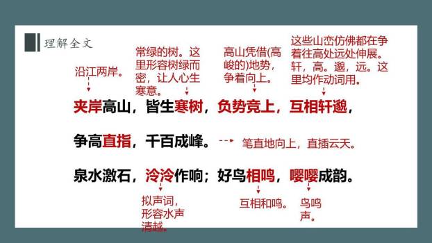 与朱元思书PPT课件71