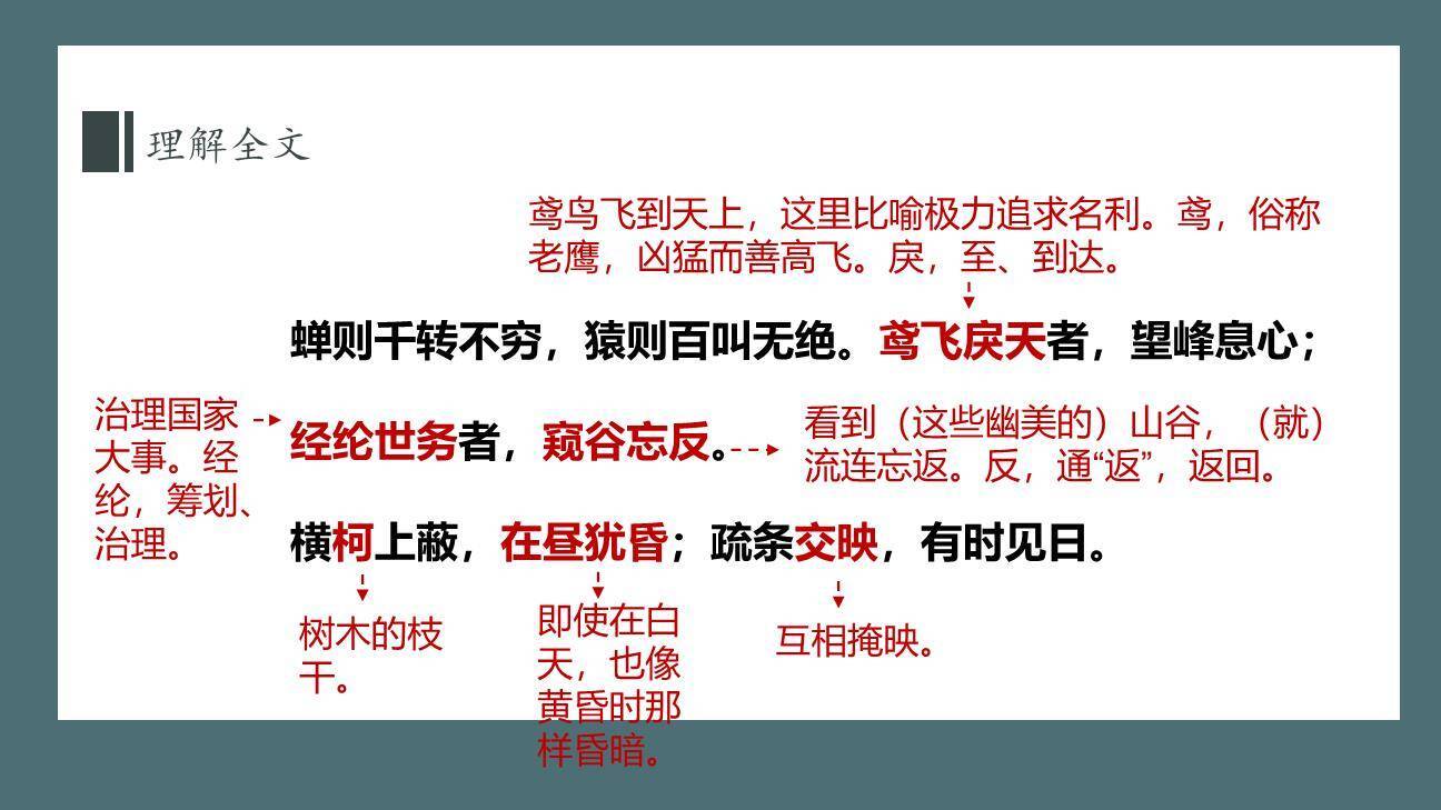 与朱元思书PPT课件73