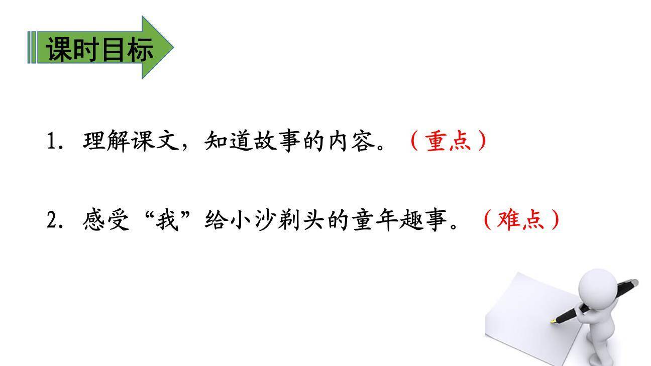 剃头大师PPT课件36