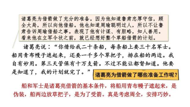 草船借箭PPT课件63