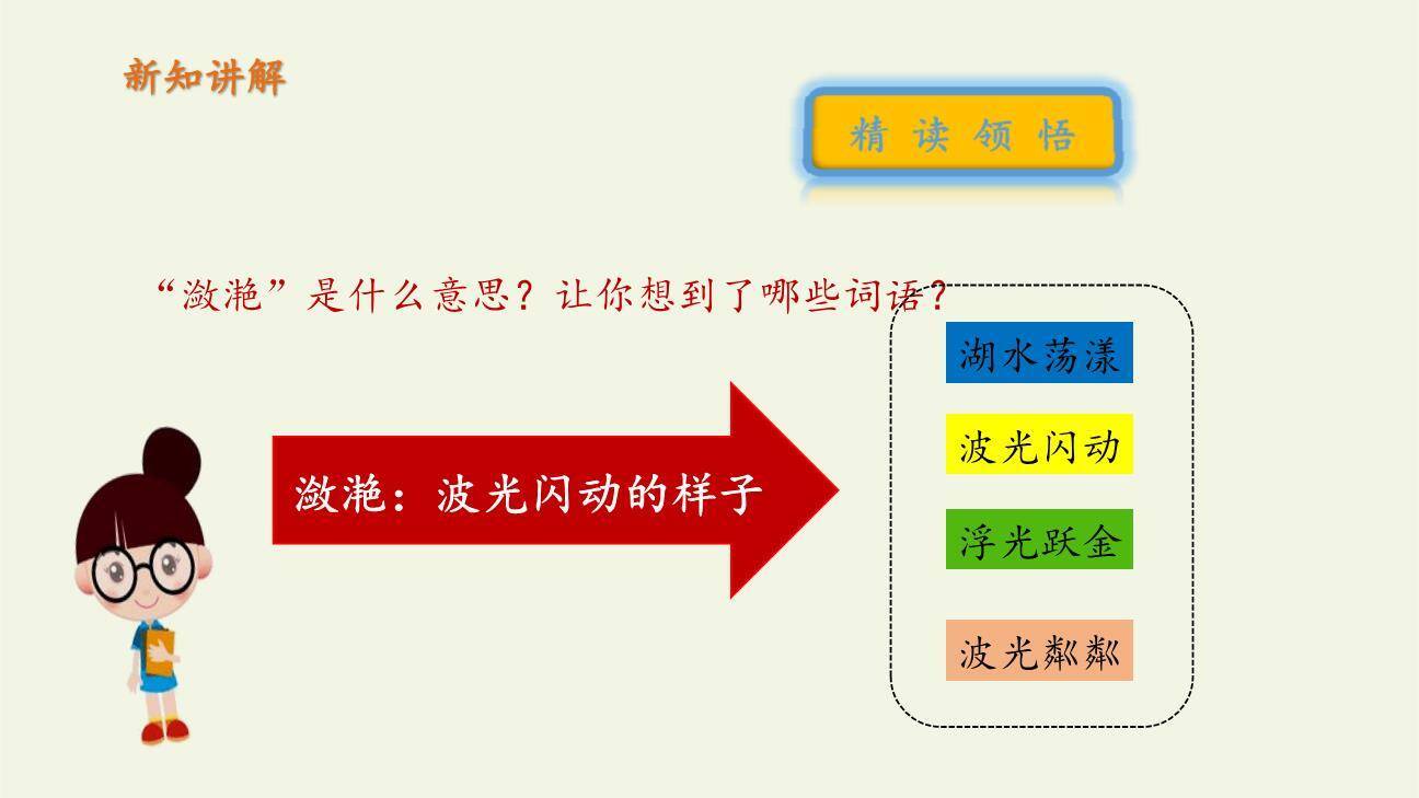 饮湖上初晴后雨PPT课件43