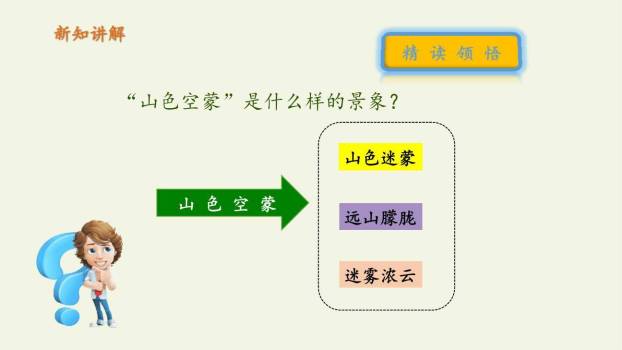 饮湖上初晴后雨PPT课件46