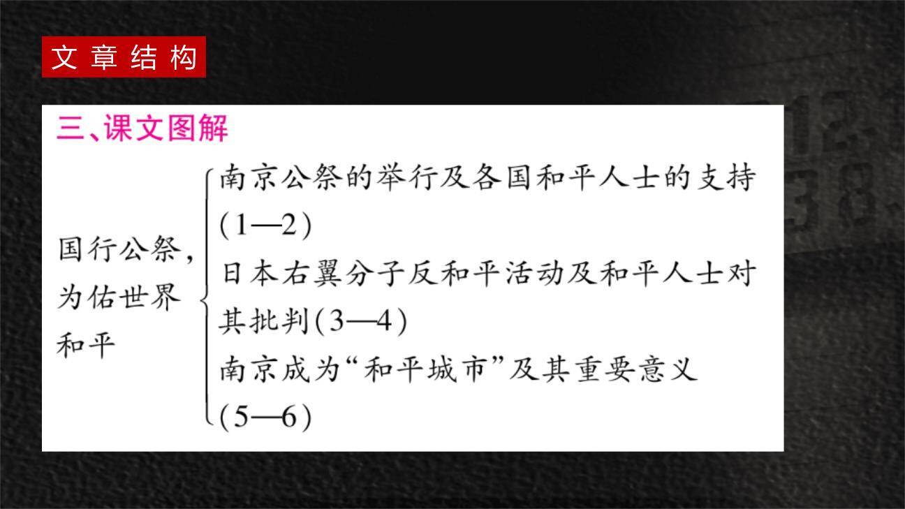 国行公祭为佑世界和平PPT课件14