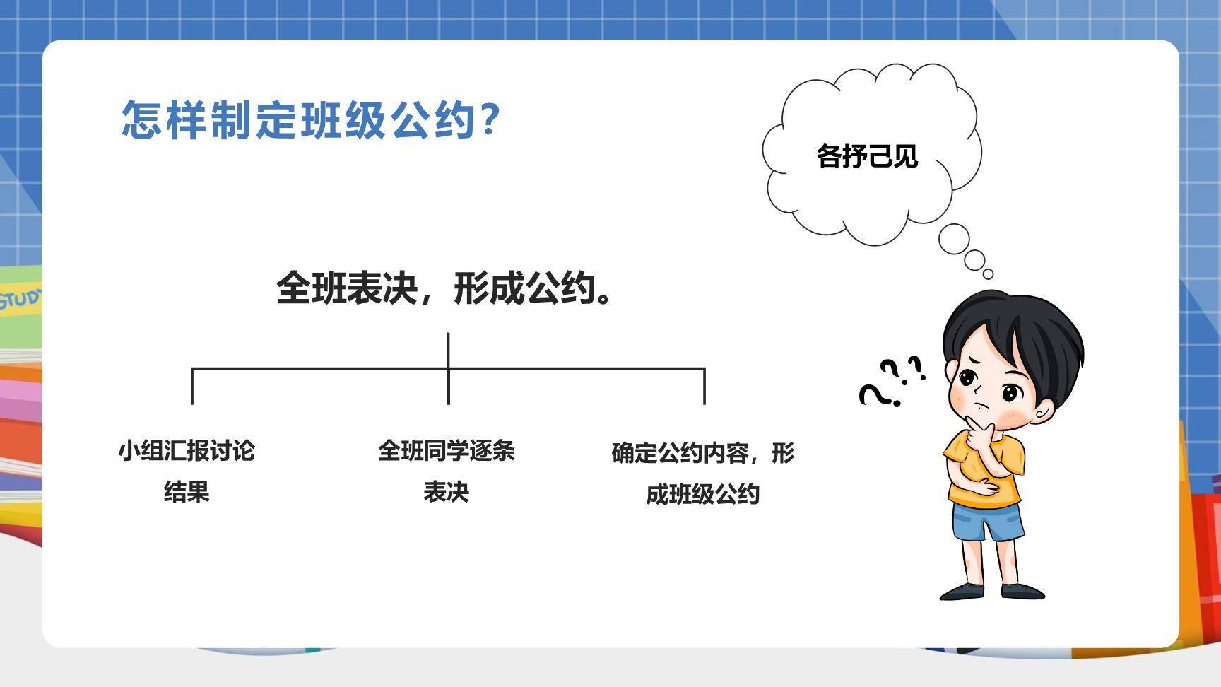 制定班级公约PPT课件73