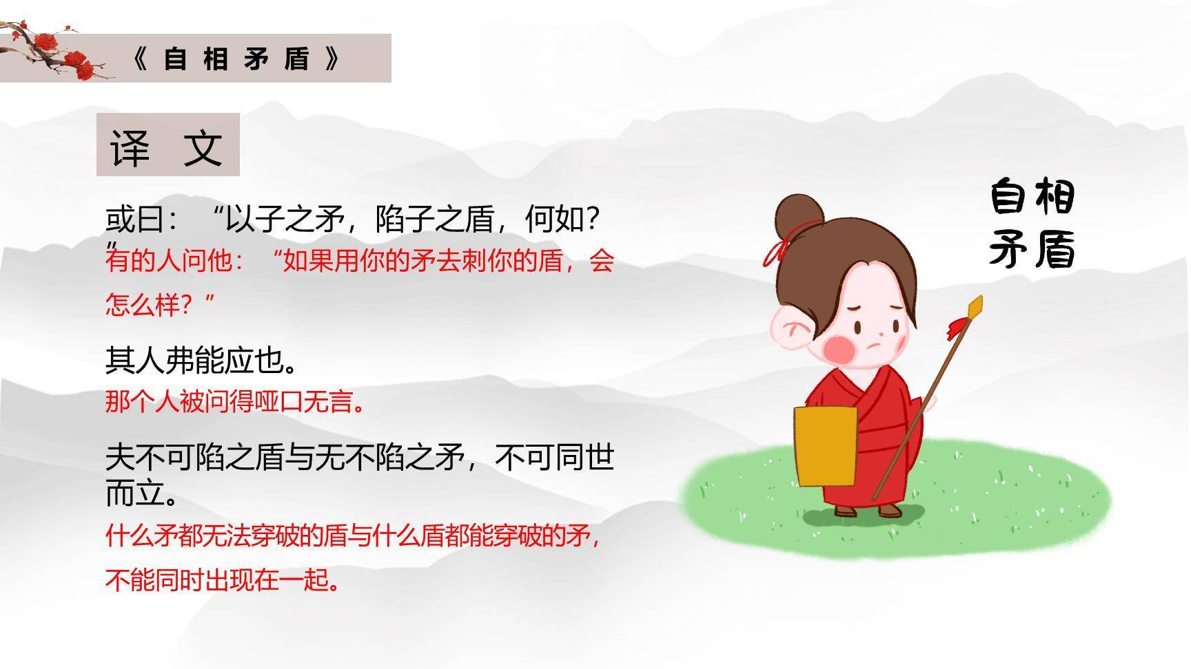 自相矛盾PPT课件71