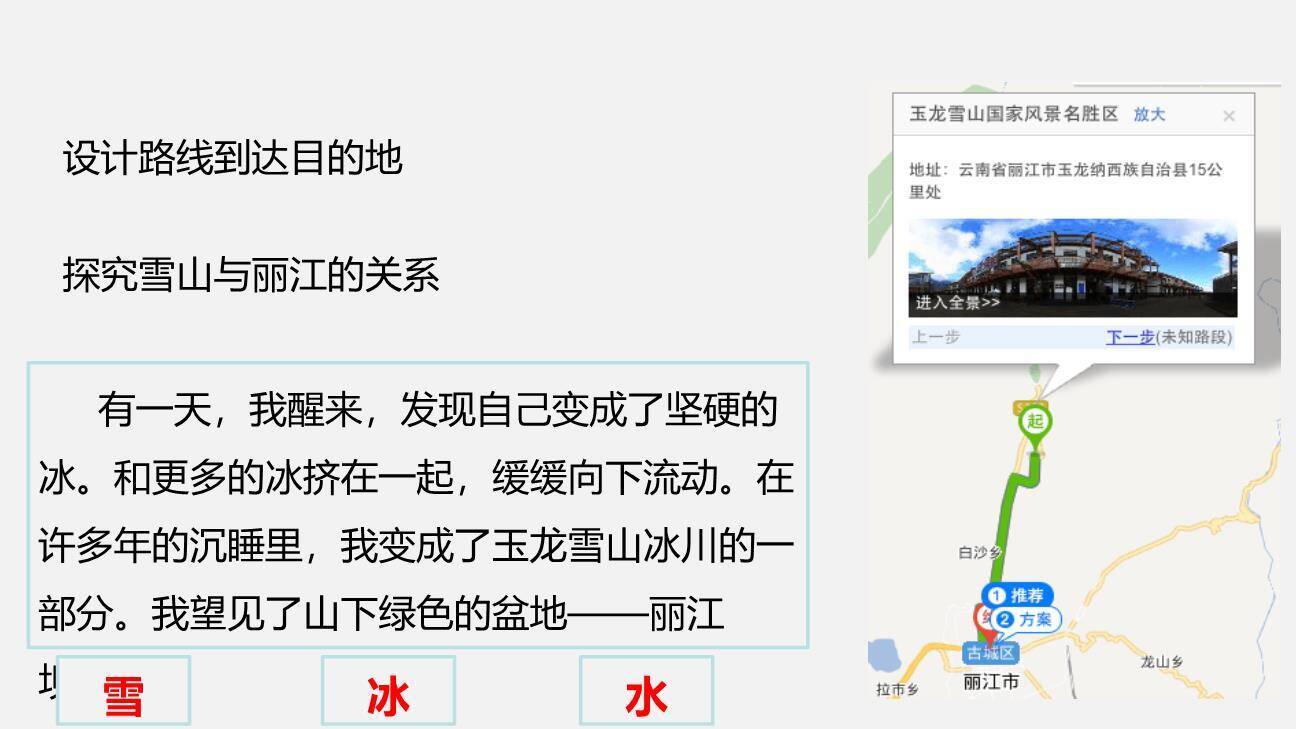 一滴水经过丽江PPT课件49