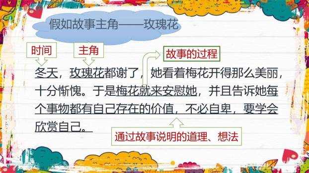 我来编童话PPT课件19