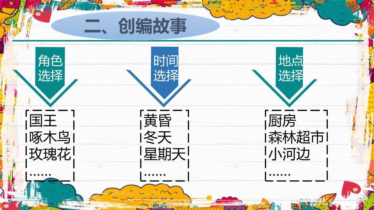 我来编童话PPT课件17