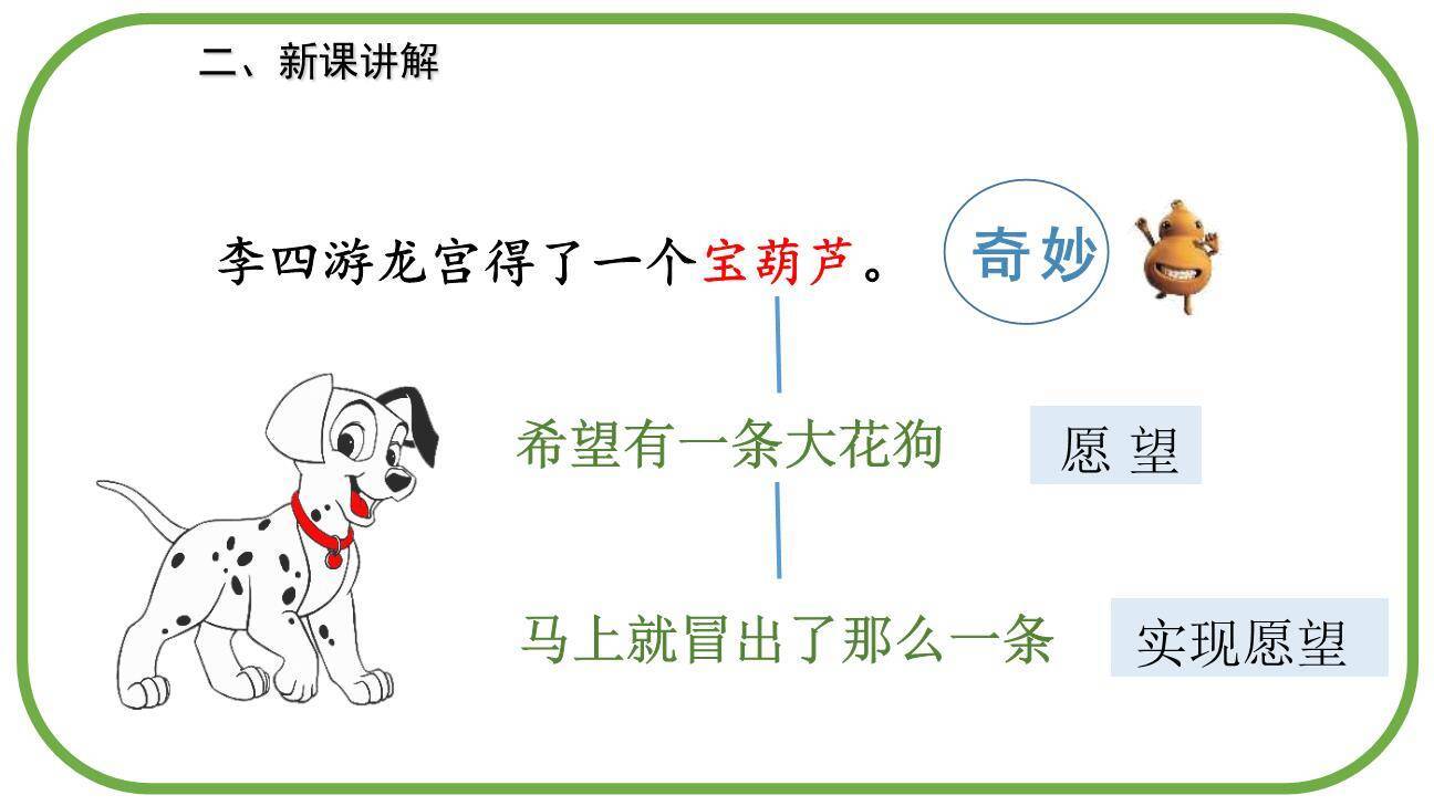 宝葫芦的秘密PPT课件78