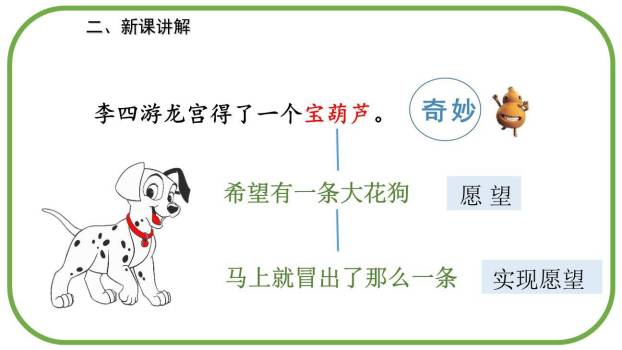 宝葫芦的秘密PPT课件78