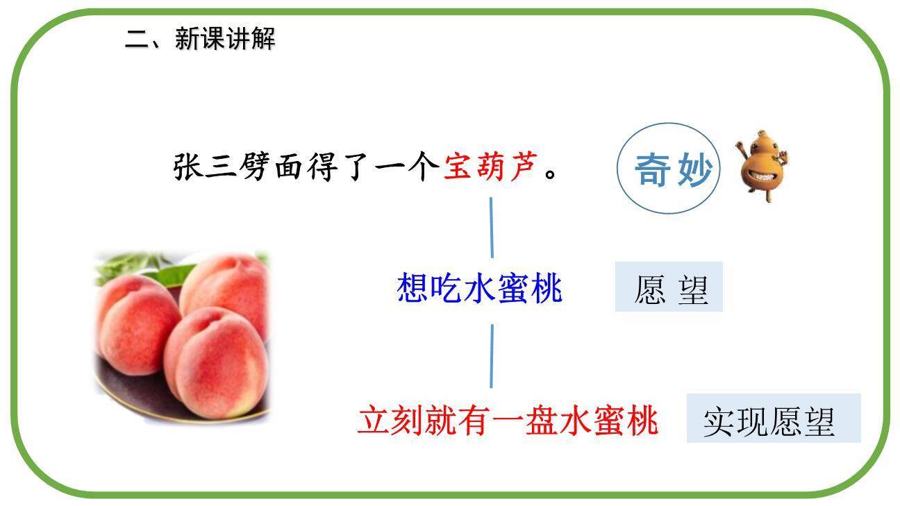 宝葫芦的秘密PPT课件77