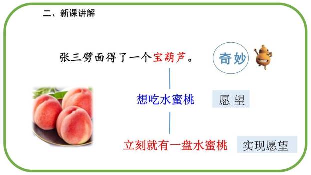 宝葫芦的秘密PPT课件77