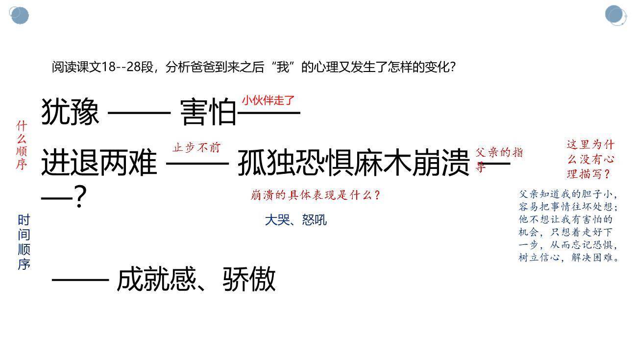 走一步再走一步PPT课件62