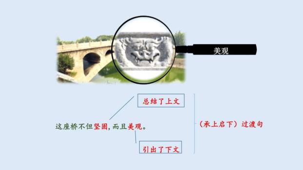 赵州桥PPT课件53