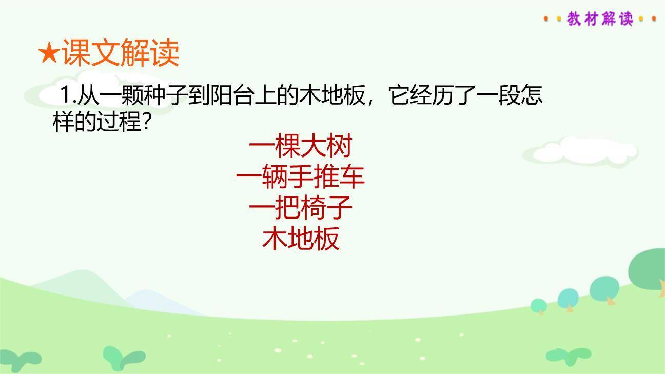 那一定会很好PPT课件21