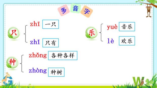 树和喜鹊PPT课件31