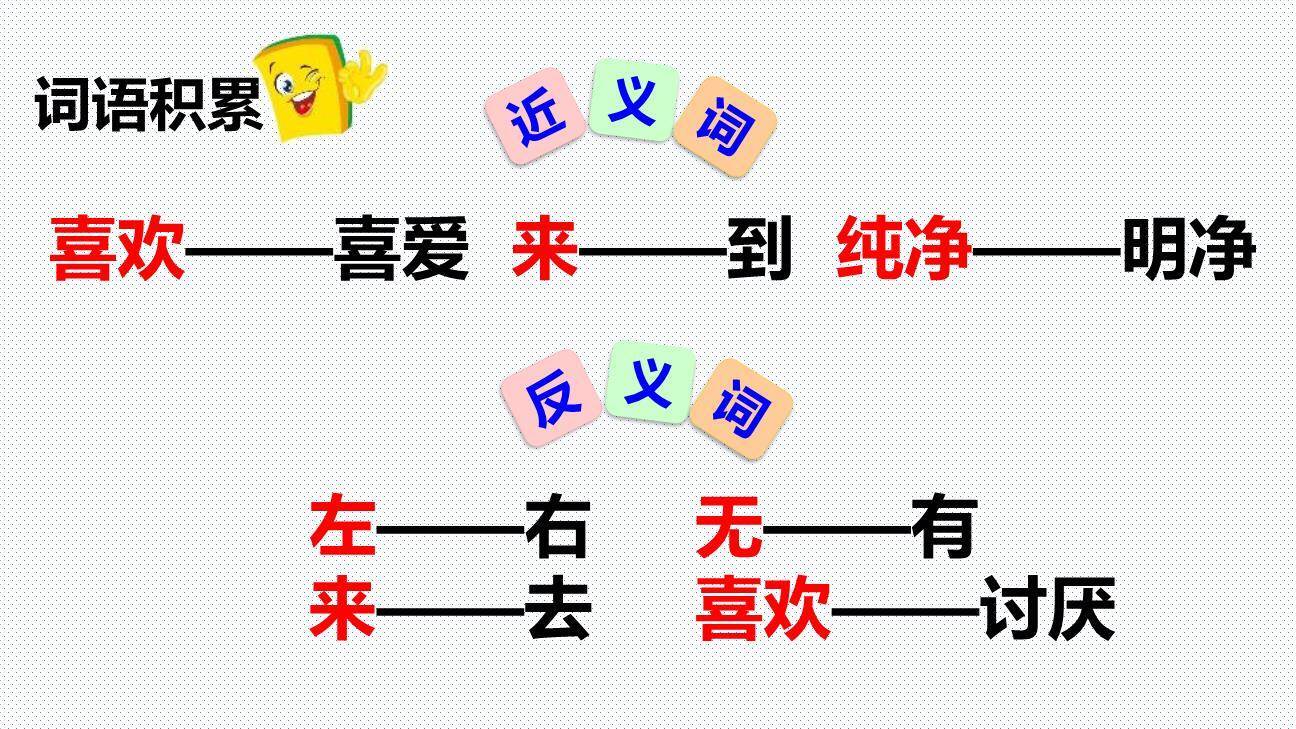 猜字谜PPT课件78