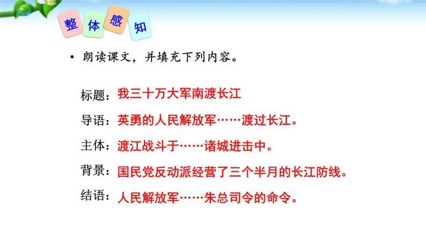 消息二则PPT课件46